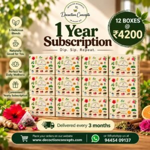 1 Year Subscription